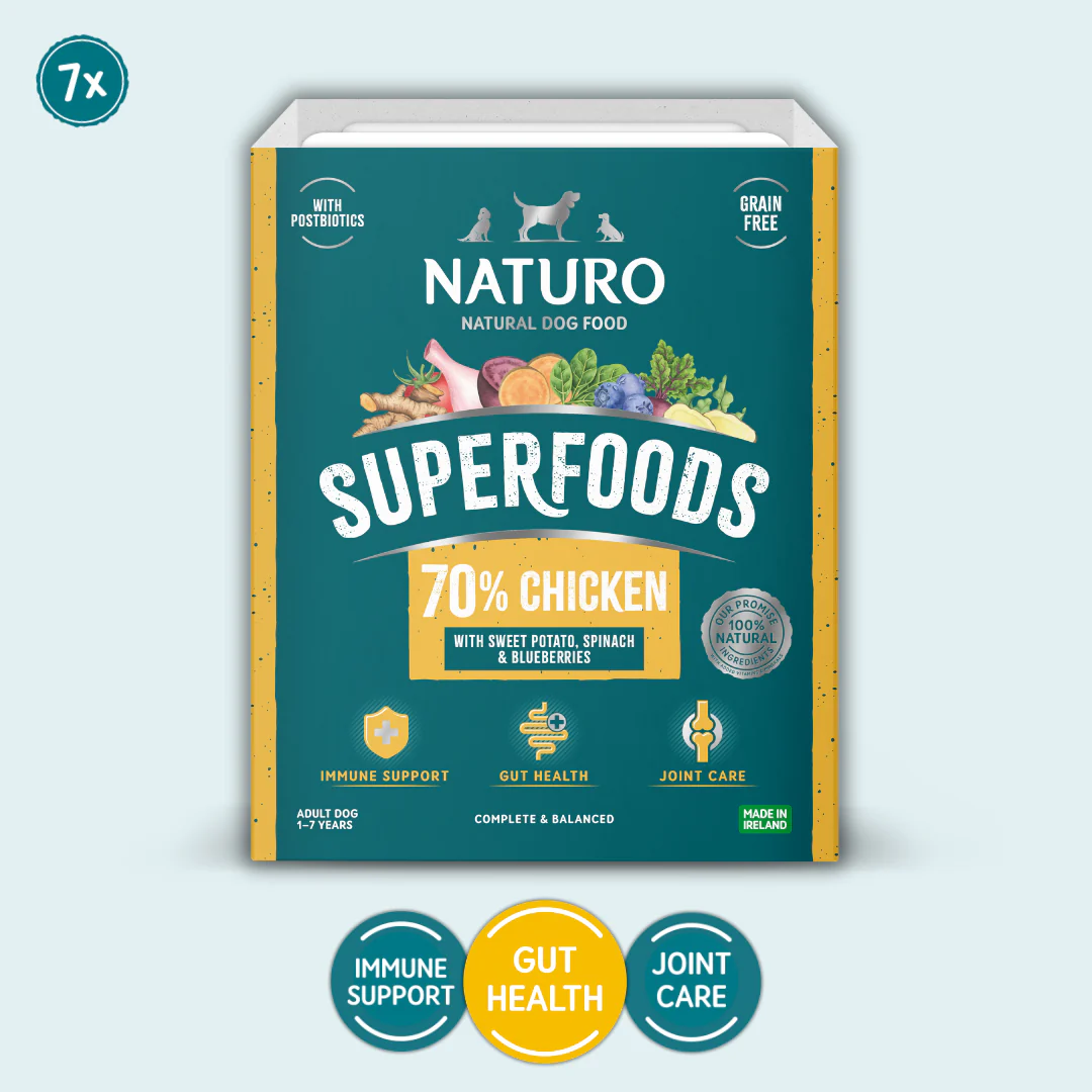 Naturo Superfoods - High Protein Dog Food